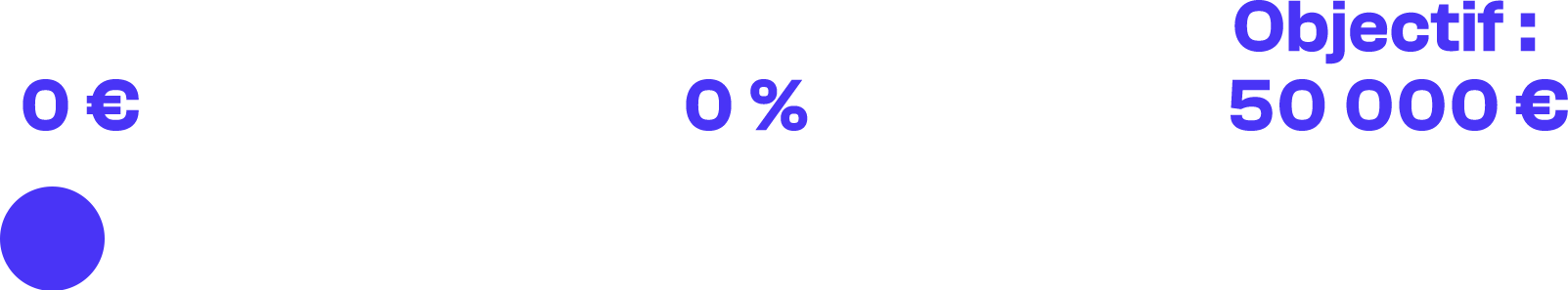 0%