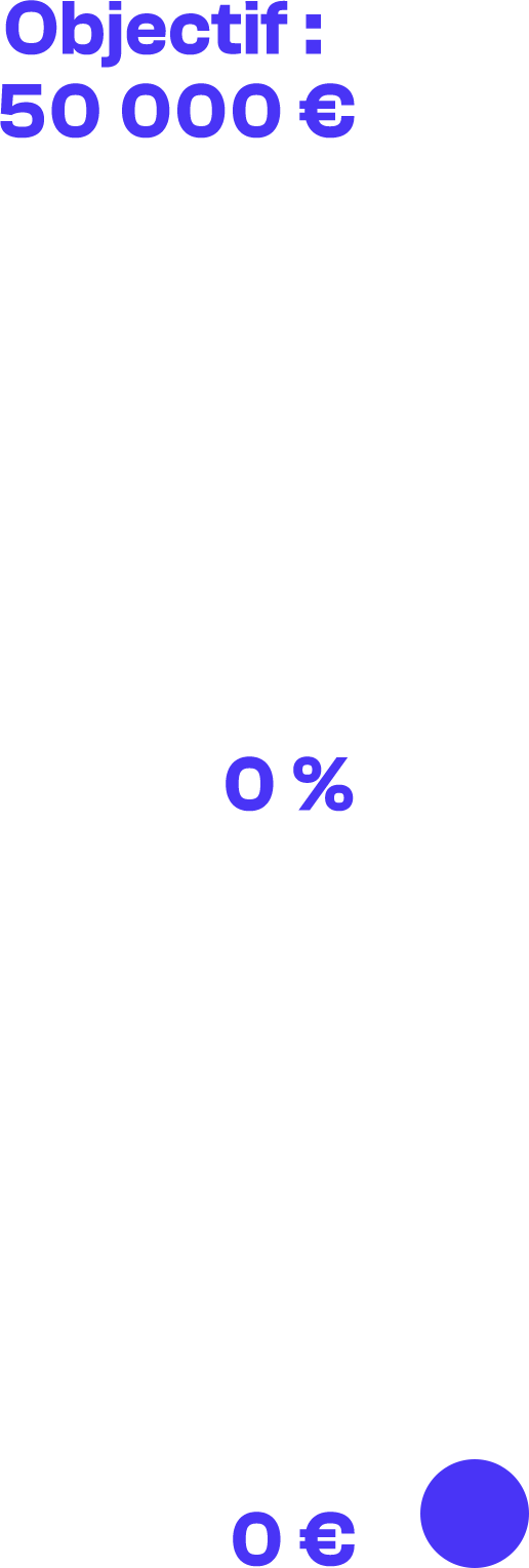 0%